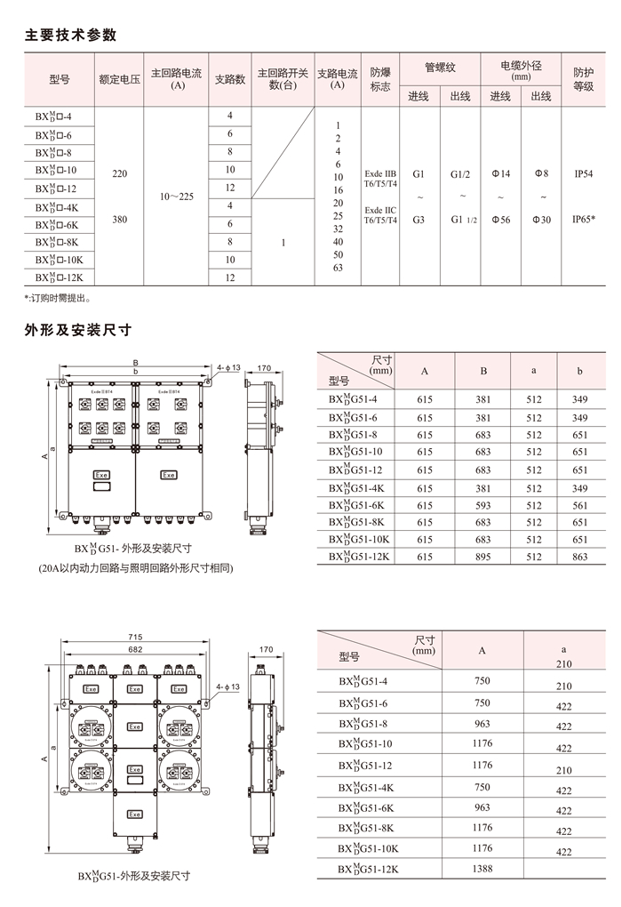 BXM(D)G51系列防爆照明(动力)配电箱