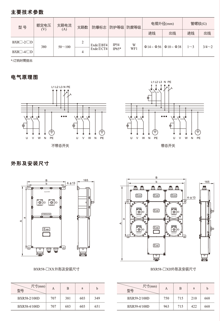BXR58系列防爆动力配电箱