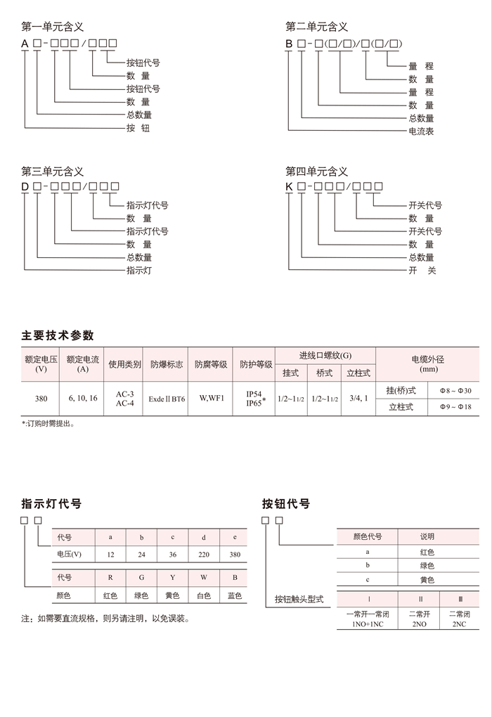 LBZ系列防爆操作柱