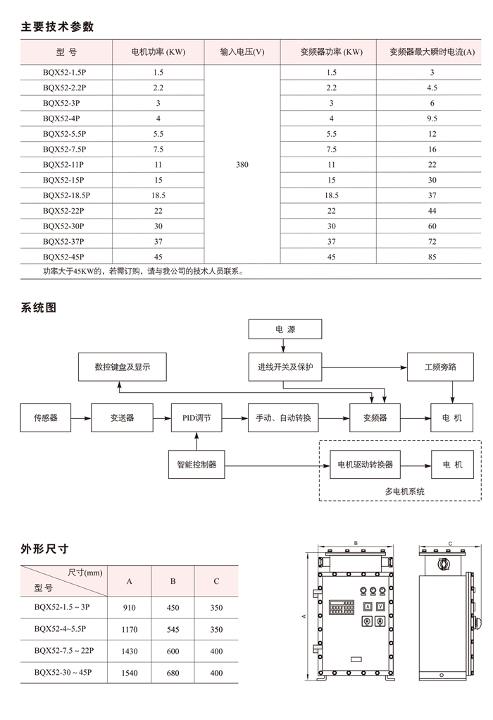 BQX52系列防爆变频器