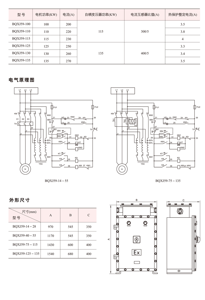 BQXJ59系列防爆自耦减压起动器