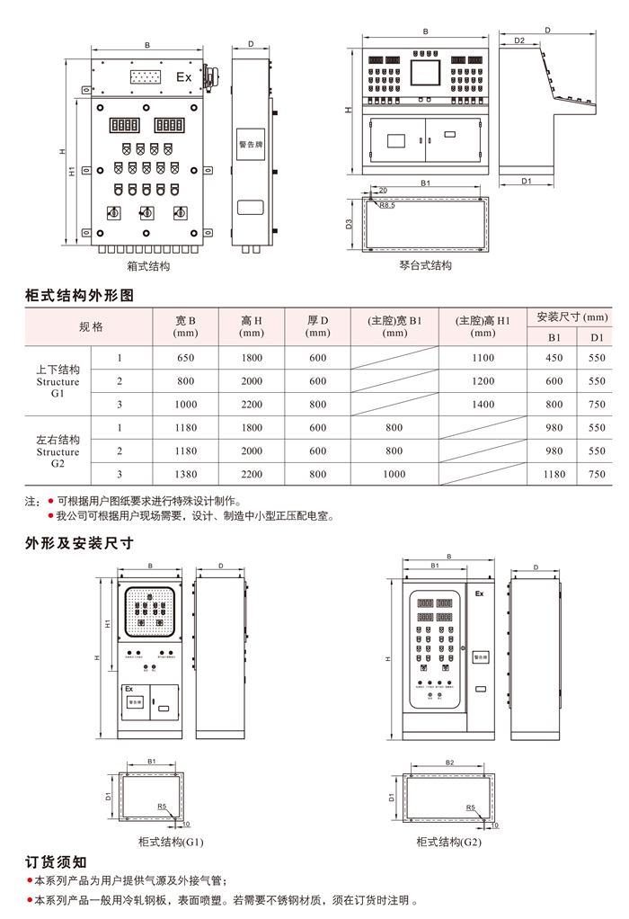 PXK系列正压防爆配电柜