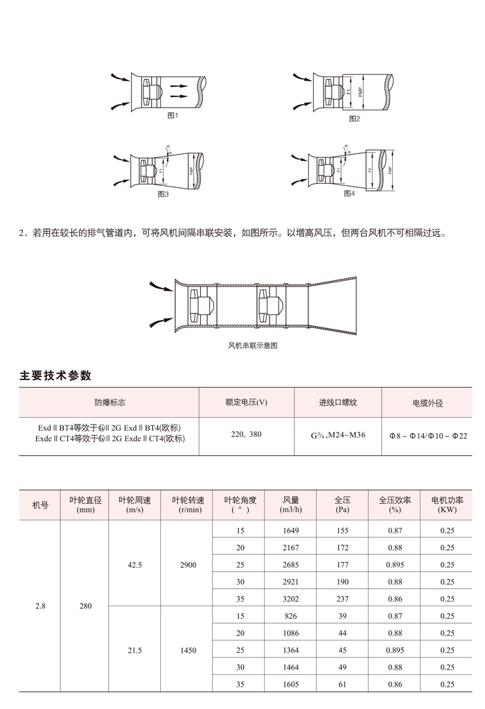 BT35系列防爆轴流风机