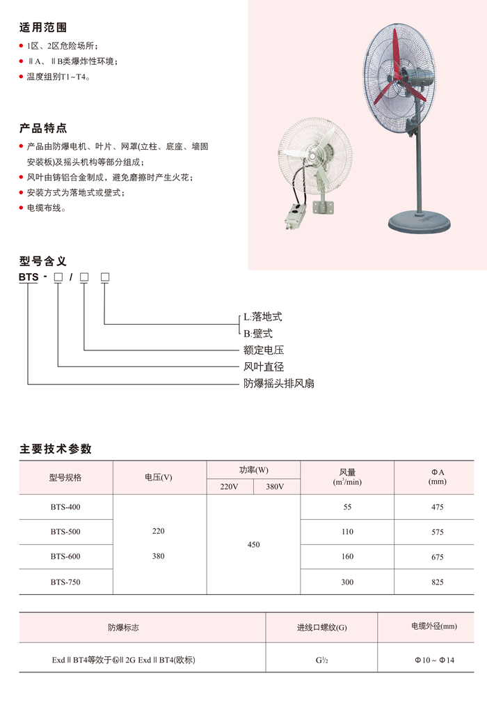 BTS系列防爆排风扇