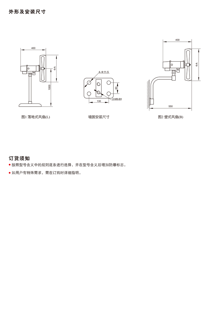 BTS系列防爆排风扇