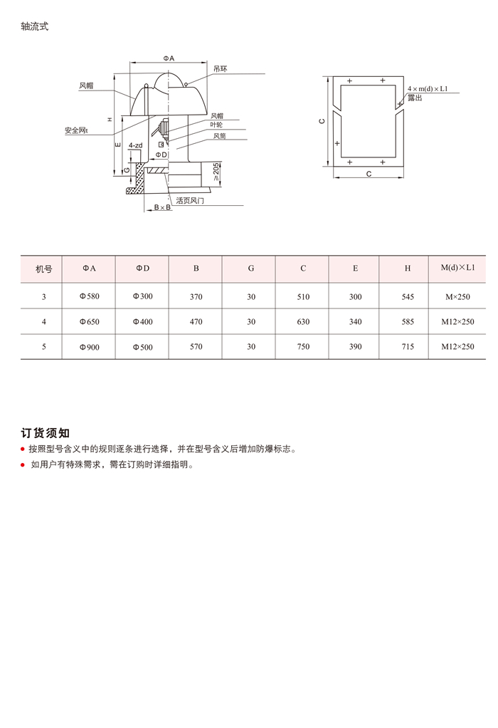 BDW系列防爆屋顶通风机