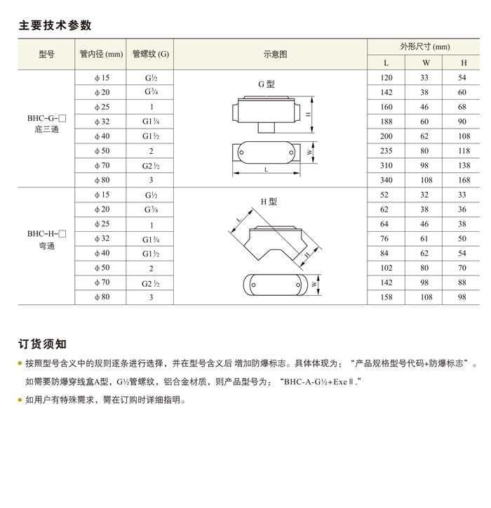 BHC系列防爆穿线盒