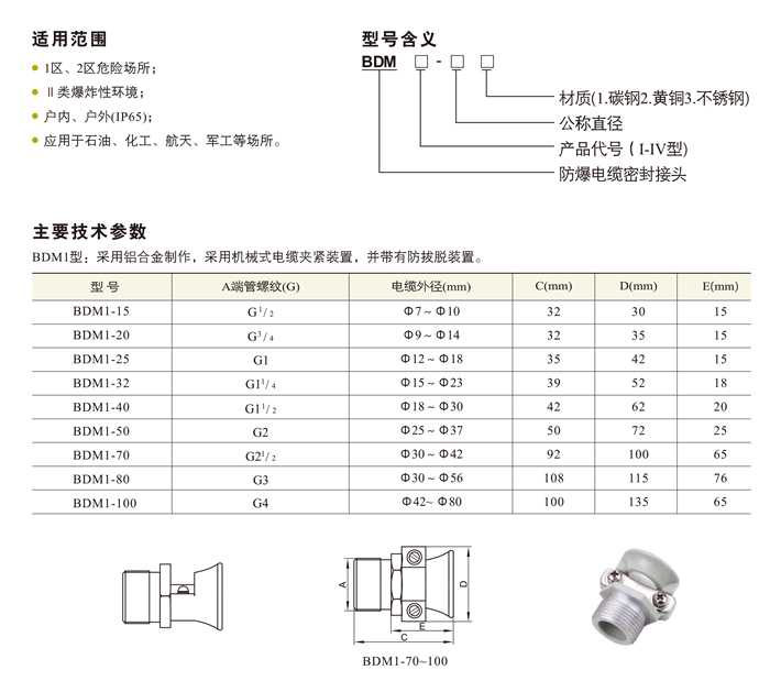 BDM1系列防爆电缆夹紧密封接头