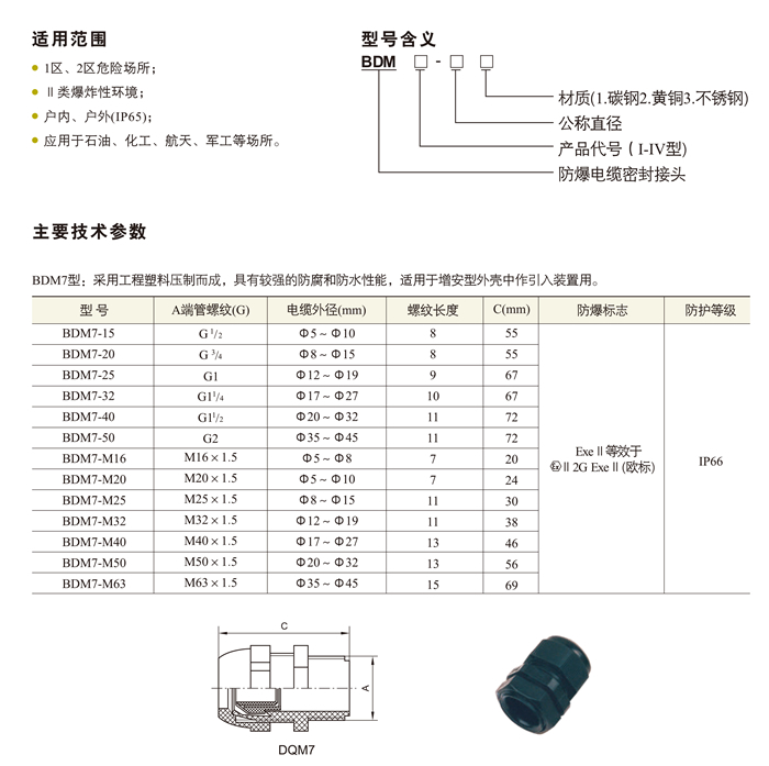 BDM7系列防爆电缆夹紧密封接头