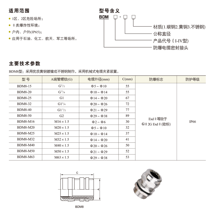 BDM8系列防爆电缆夹紧密封接头