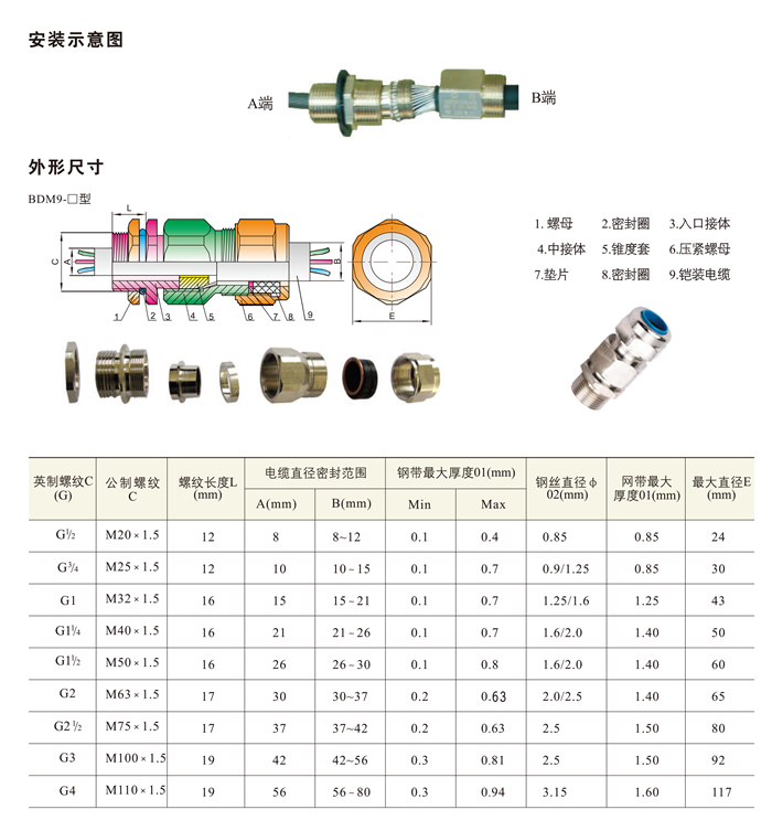 BDM9系列防爆隔离密封管接头