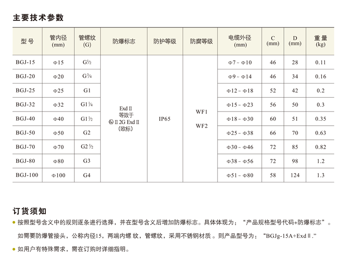 BGJ系列防爆管接头