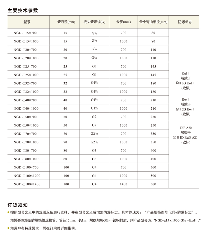 NGD系列防爆挠性连接管