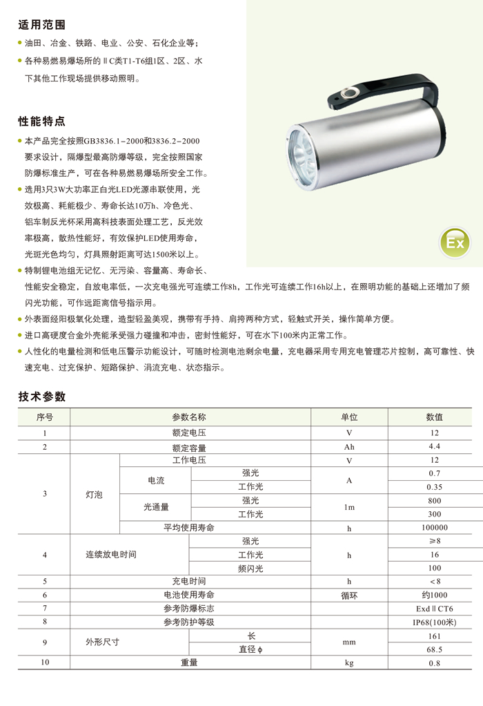 BJ631A固态手提防爆探照灯