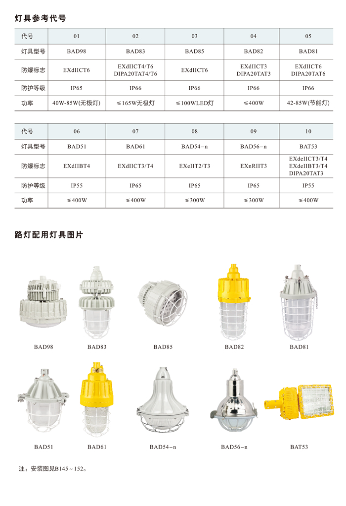 BAM52防爆马路灯