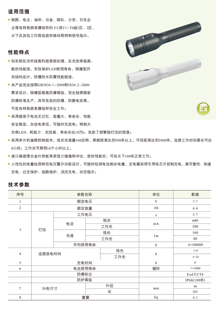 BJ610固态防爆调光电筒