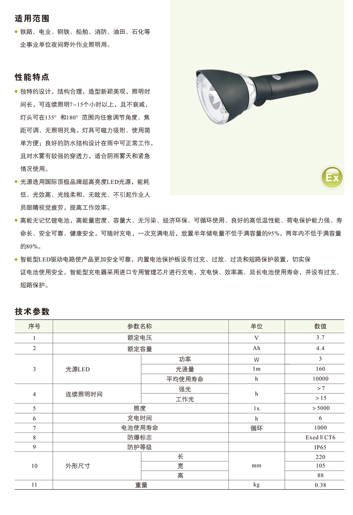 BJ57多功能磁力强光工作灯