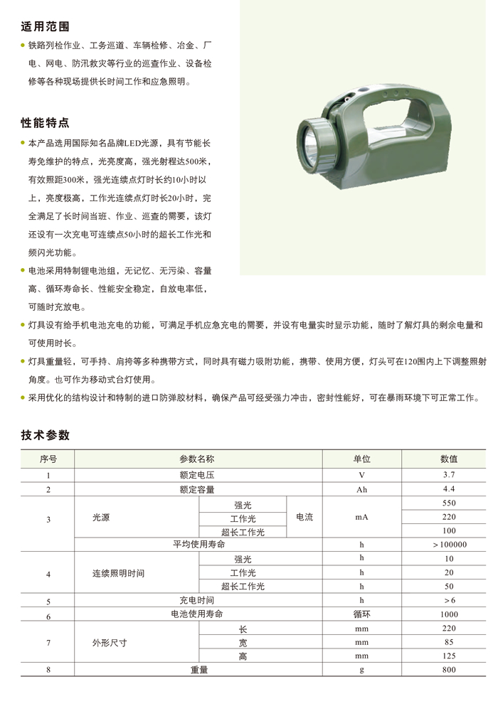 WJ750巡检工作灯