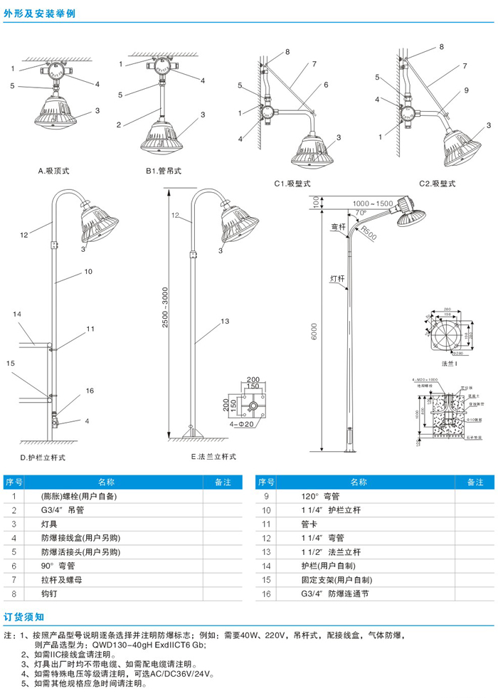 QWD130系列Led防爆灯