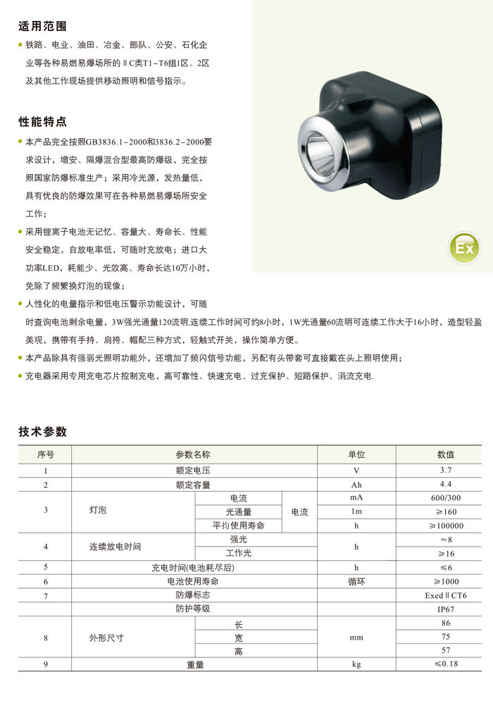 BJ720固态防爆头灯