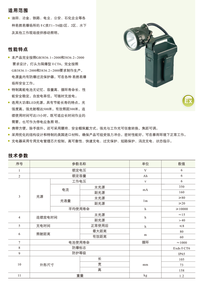 BJ711便携式固态防爆工作灯