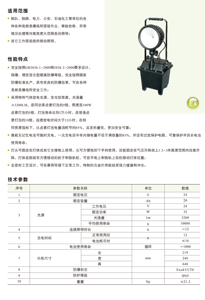 BF660A防爆泛光工作灯