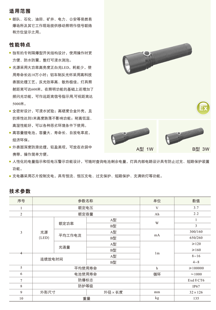 BJ651固态防爆强光电筒