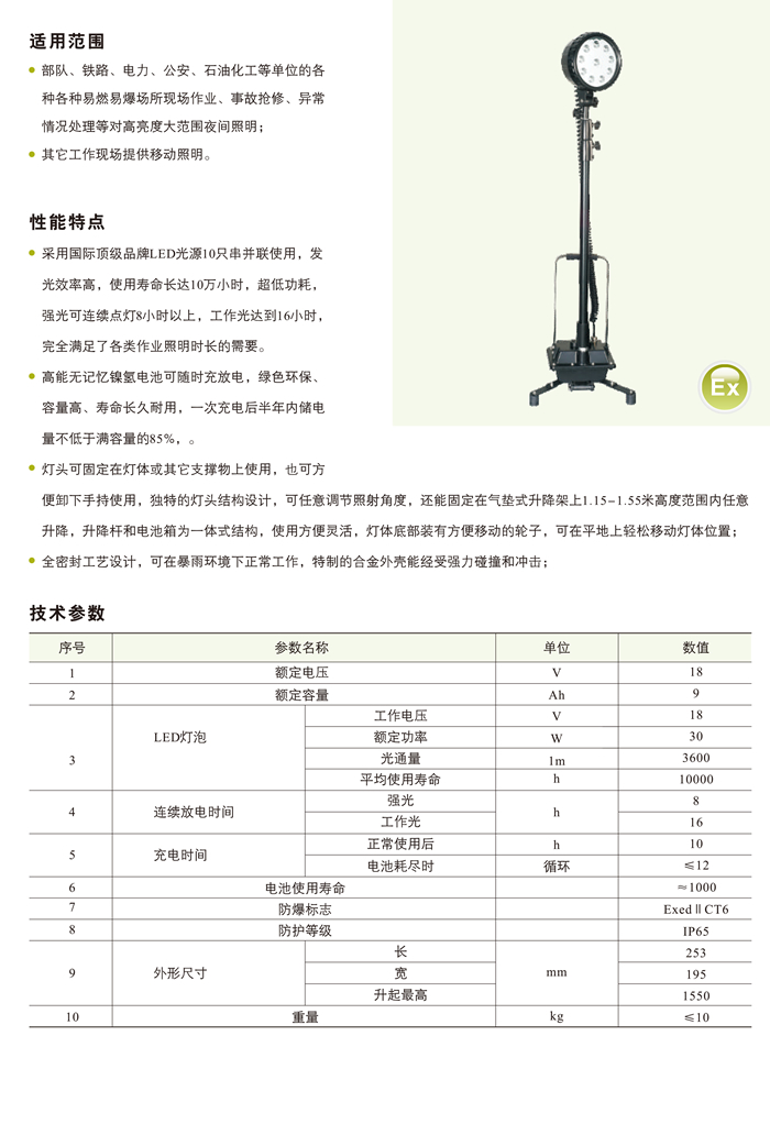 BF665强光工作灯