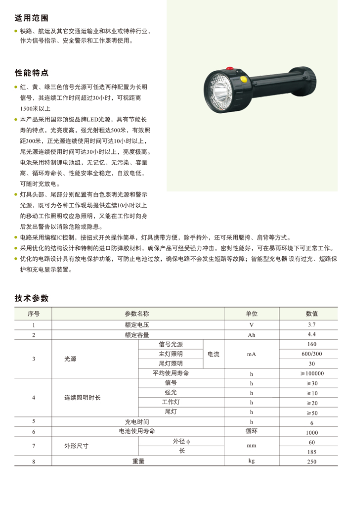 BJ530微型多功能信号灯