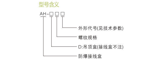 AH系列防爆接线盒