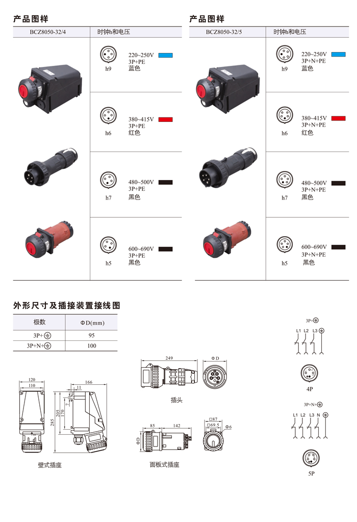 BCZ8050系列防爆防腐插接装置