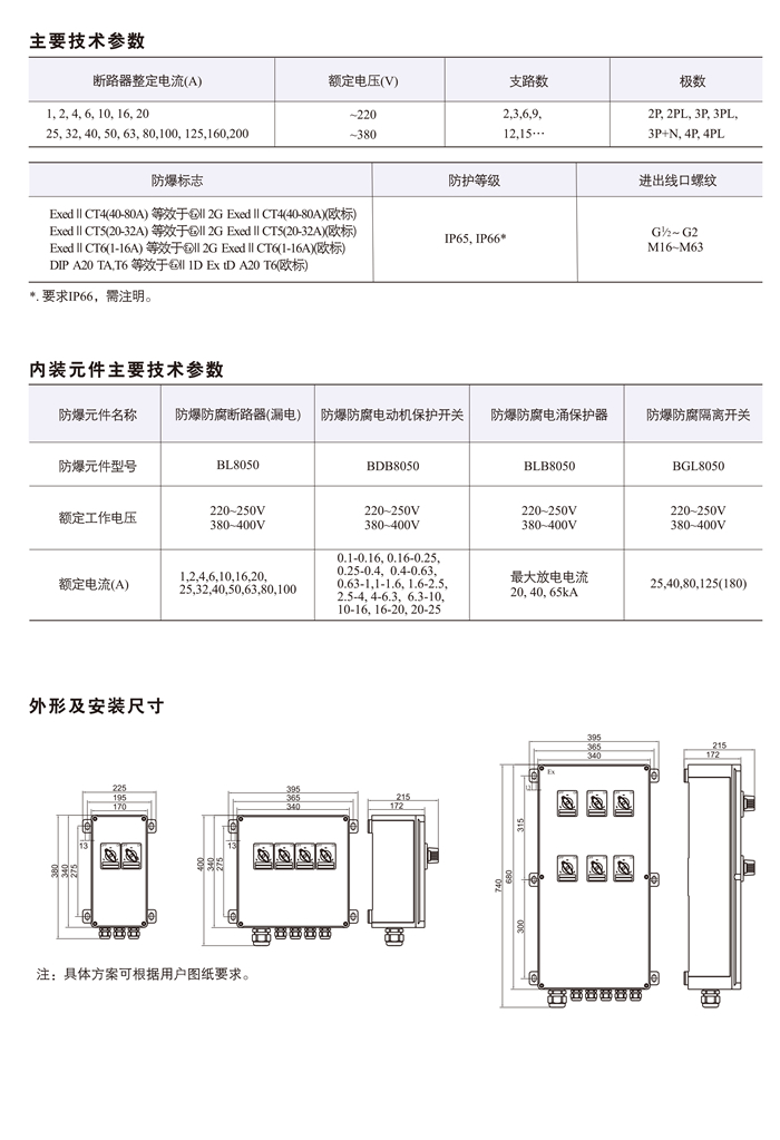 BXM(D)8050系列防爆防腐照明(动力)配电箱