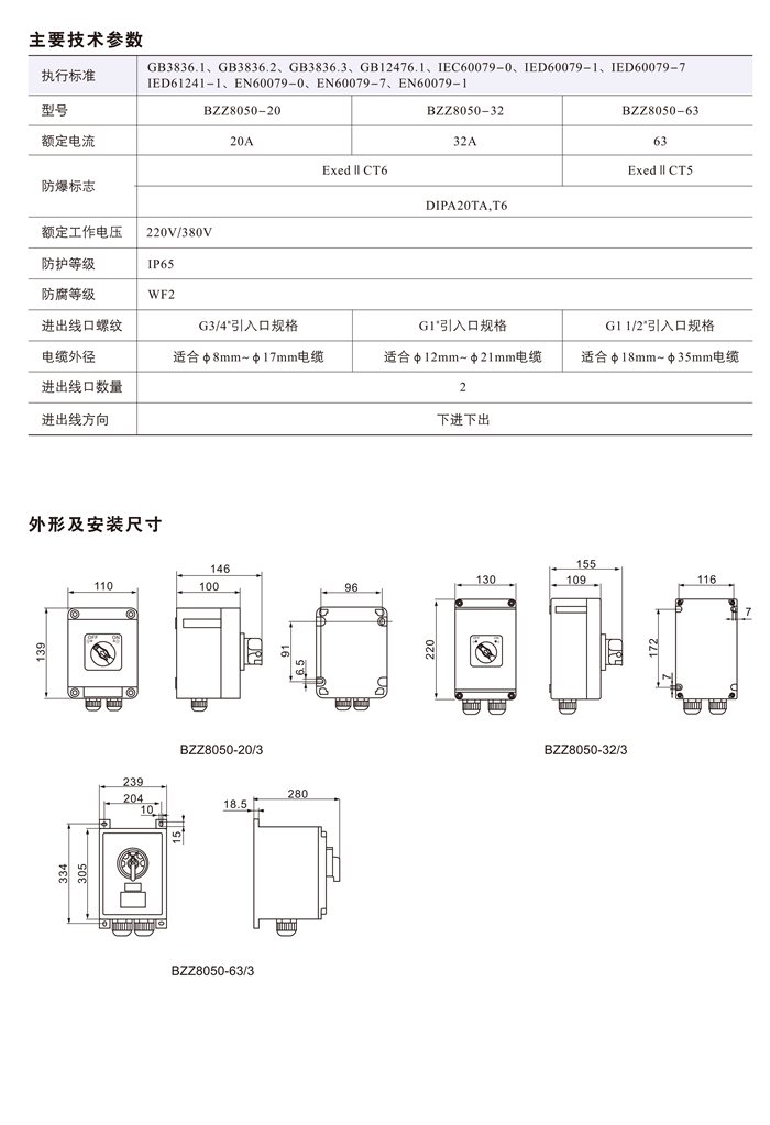 BZZ8050系列防爆防腐转换开关