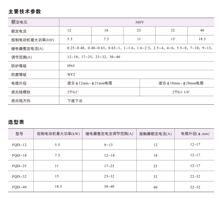 FQD系列防水防尘防腐电磁起动器