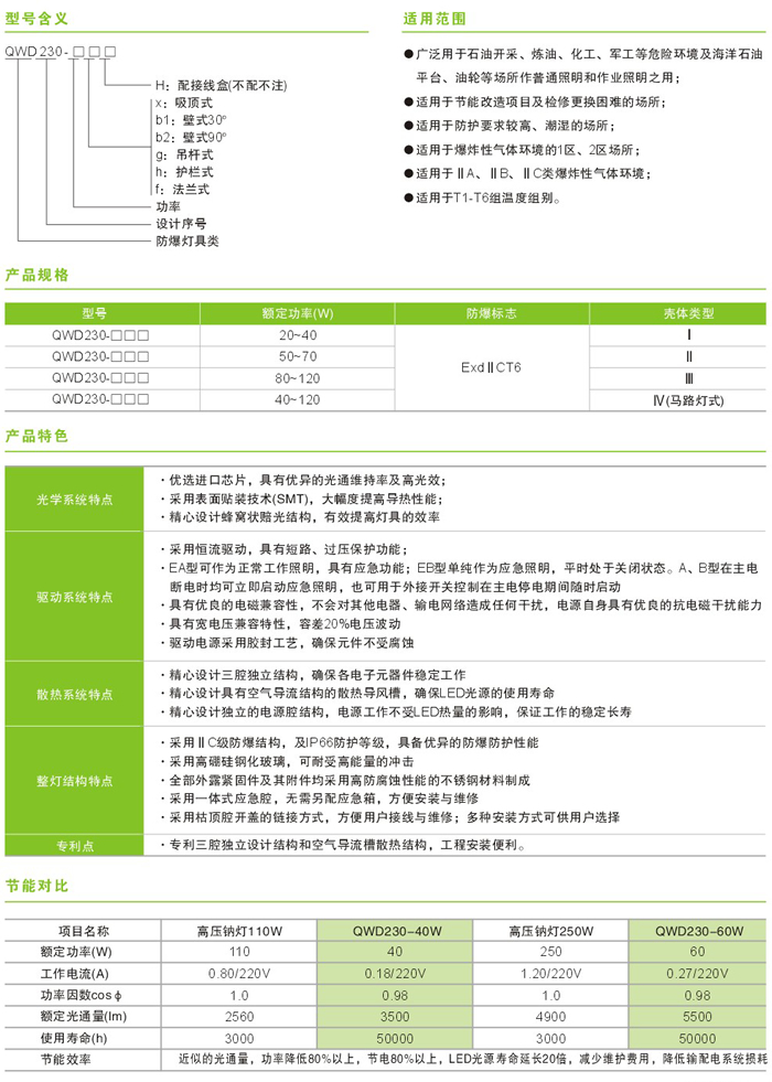 QWD230系列防爆LED灯