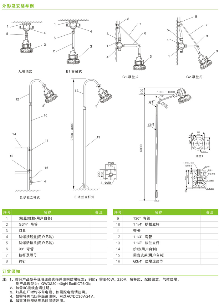 QWD230系列防爆LED灯