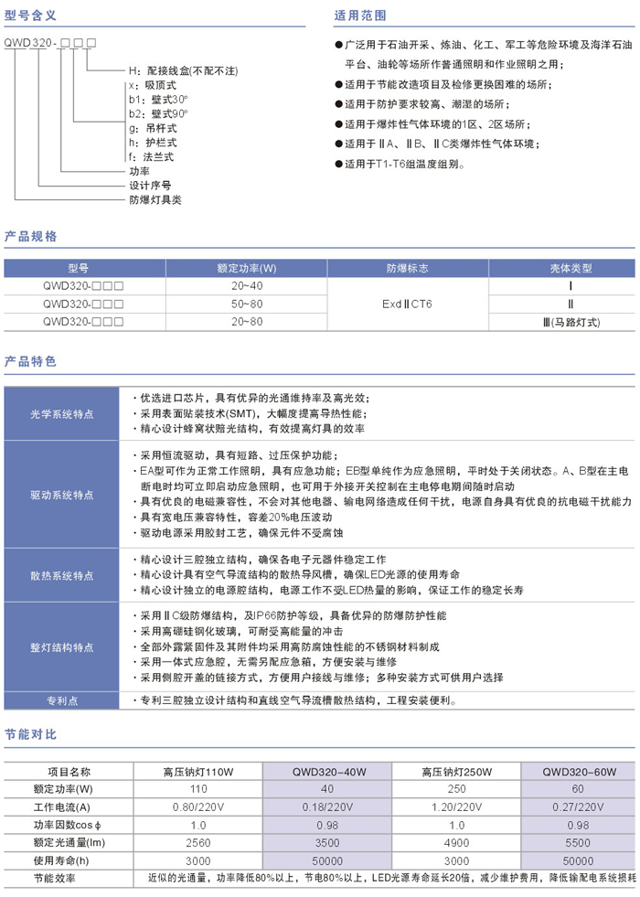 QWD320系列防爆LED灯