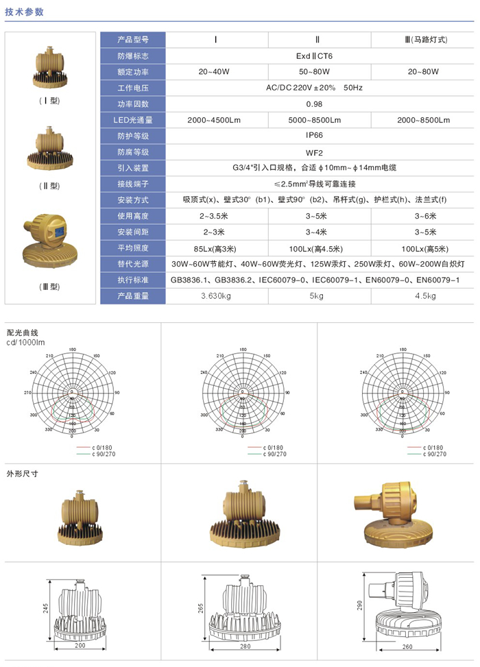 QWD320系列防爆LED灯