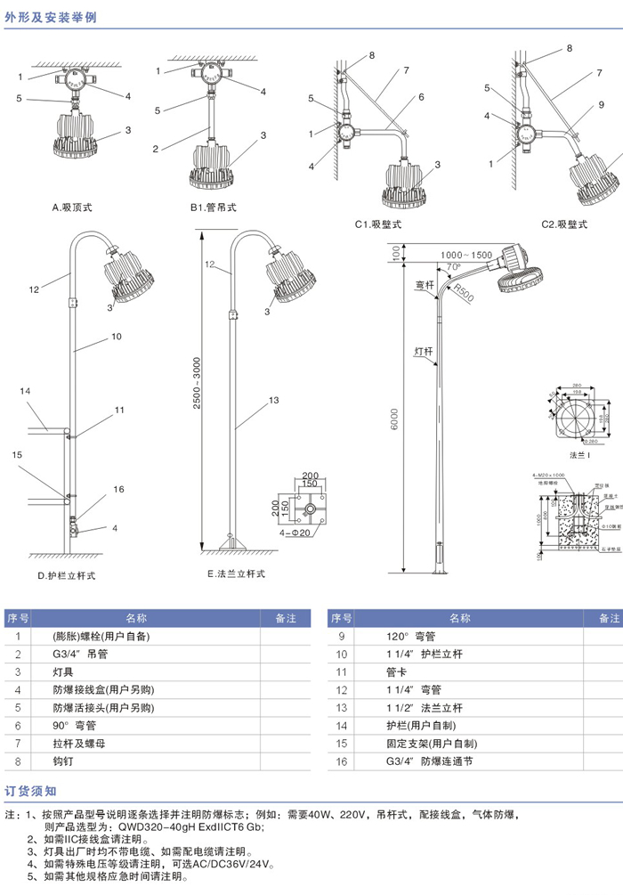 QWD320系列防爆LED灯