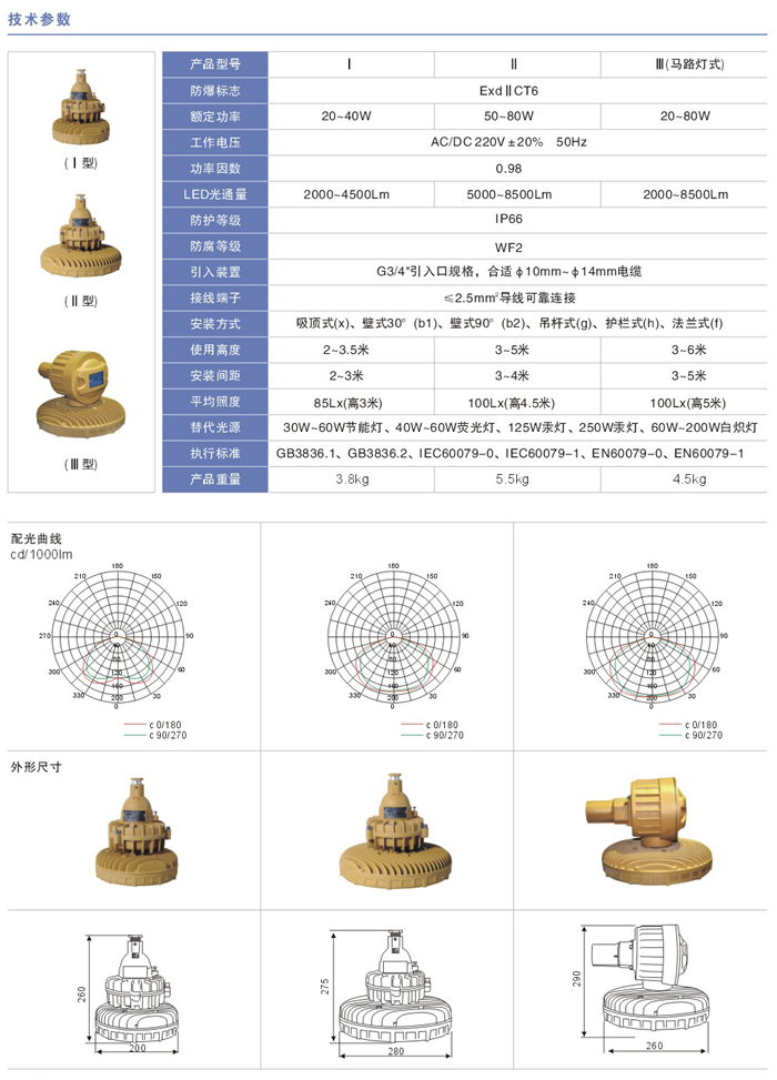 QWD330系列防爆LED灯