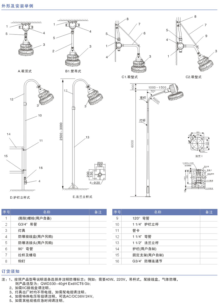 QWD330系列防爆LED灯