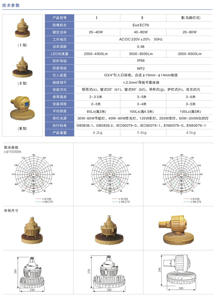 QWD340系列防爆LED灯