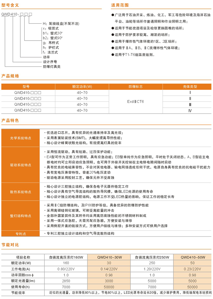 QWD410系列防爆LED灯