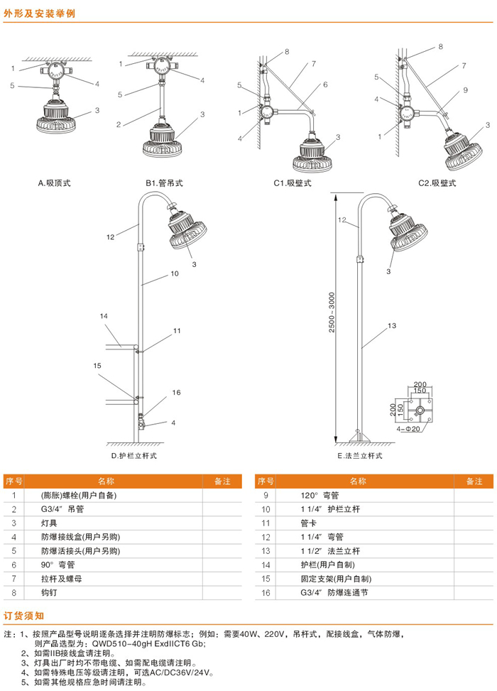 QWD510系列防爆LED灯