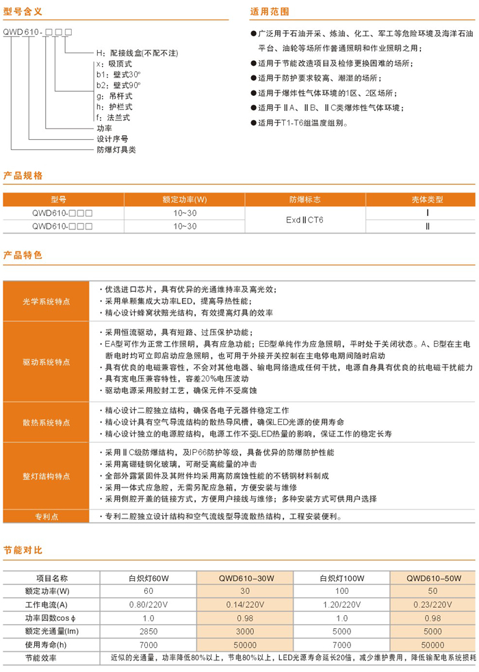 QWD610系列防爆LED灯