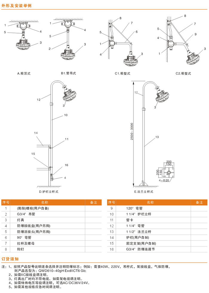 QWD610系列防爆LED灯