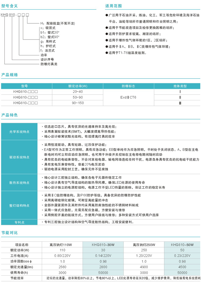 QWG810系列防爆LED工矿灯