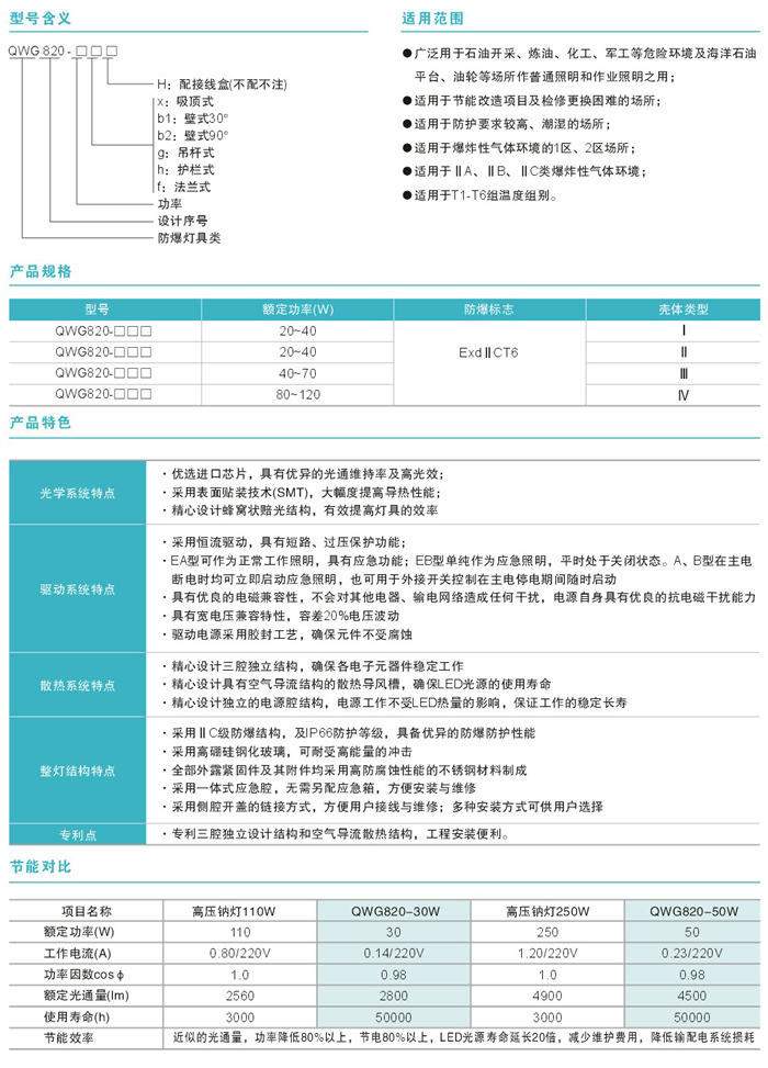 QWG820系列防爆LED工矿灯