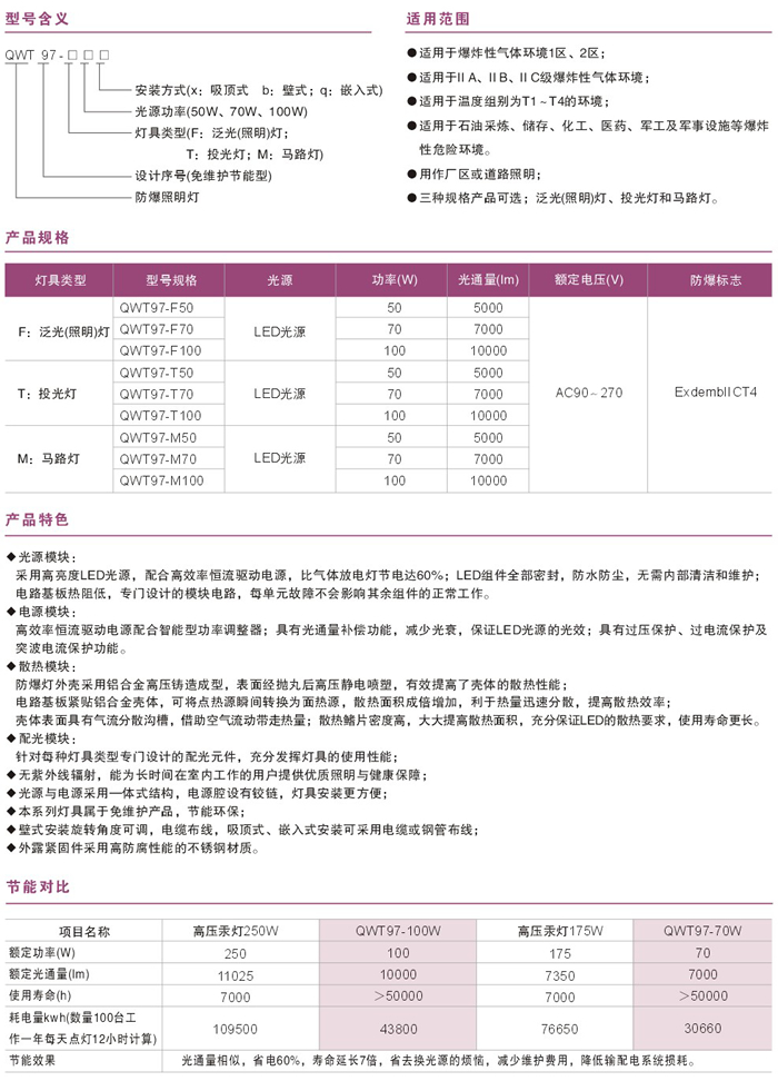 QWT97系列防爆LED泛光灯