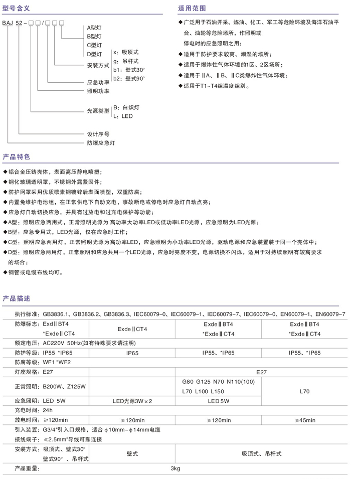 QWJ(BAJ)52系列防爆应急灯